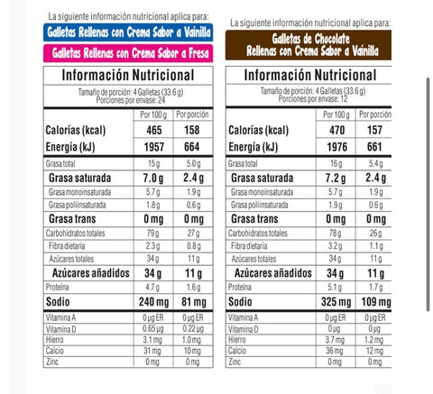Festival Galletas Rellenas con Crema Surtidas - 36 Unidades - / 1,2 kg