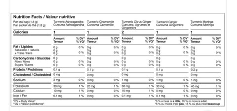 Paquete de te variado de cúrcuma - 4 variantes / 180g - Vahdam India