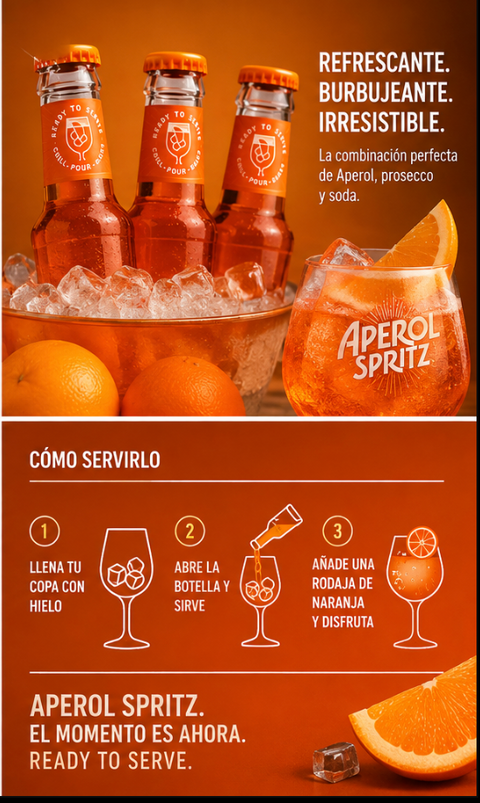 Aperol Spritz Ready to Serve – Pack 3 x 20 cl
